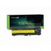 Green Cell Μπαταρία 42T4235 42T4791 42T4795 για Lenovo ThinkPad T410 T420 T510 T520 W510 W520 E520 E525 L510 L520 SL410 SL510